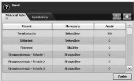Material lobe Gerdreinfo Material Abmessung Anzahl Tonkarnsche Setzschler 100 Bildenheit Setzschler 0 Flümmset Bildschler 0 Erzeugewahrensatz - Schacht 1 Einsatzlicher 0 Erzeugewahrensatz - Schacht 2 Einsatzlicher 0 Erzeugewahrensatz - Schacht 3 Einsatzlicher 0 Zukick
