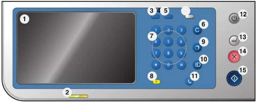 1 2 3 4 5 6 7 1 2 3 C 8 4 5 6 9 9 7 8 9 10 ID * 0 # 11 8 11