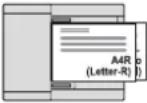 Triumph-Adler P-C3565i MFP - Nützliche Gerätefunktionen - 5
