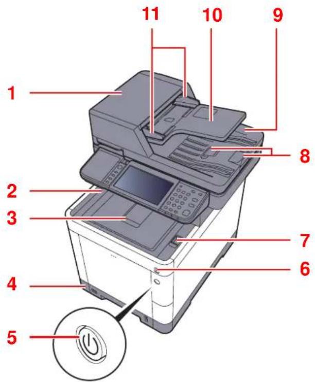 Triumph-Adler P-C3565i MFP - Bezeichnungen der Bauteile - 1