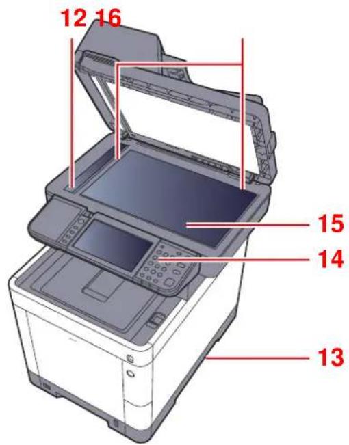 Triumph-Adler P-C3565i MFP - Bezeichnungen der Bauteile - 2