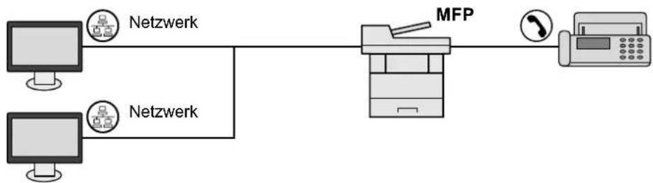 Triumph-Adler P-C3065 MFP - Anschlussart wählen und Kabel vorbereiten - 2