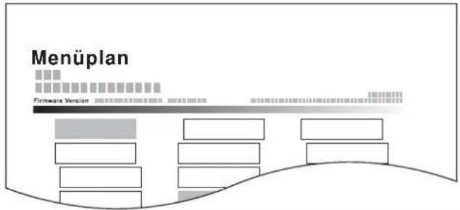Triumph-Adler P-C3065 MFP - Bericht drucken - 1