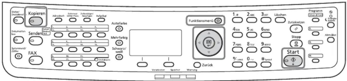 Triumph-Adler P-C2665 MFP - Benutzte Tasten - 1