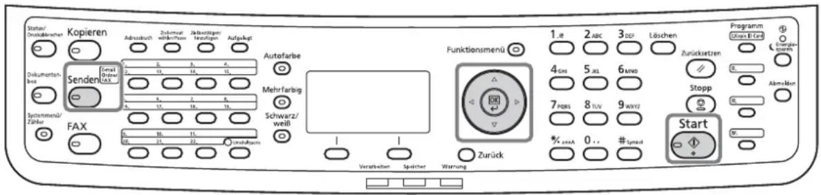 Triumph-Adler P-C2665 MFP - Sendeformat - 2