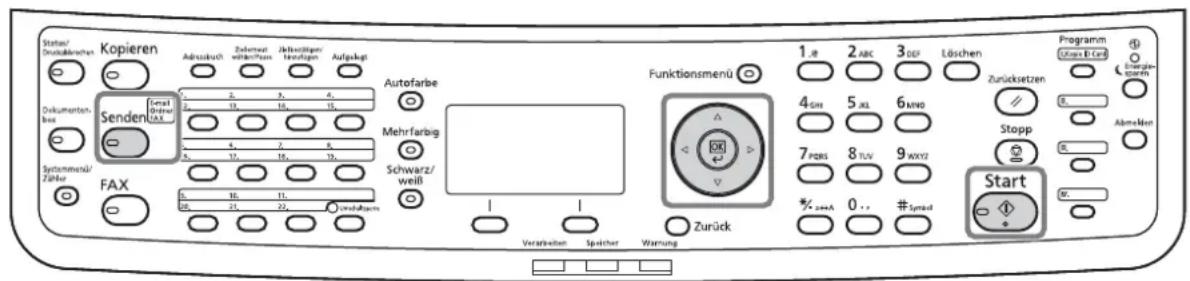 Triumph-Adler P-C2660 MFP - Benutzte Tasten - 1