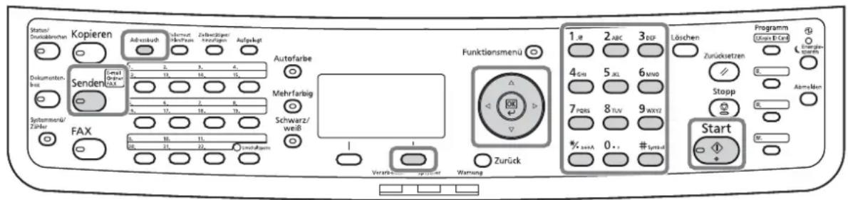 Triumph-Adler P-C2660 MFP - Benutzte Tasten - 1