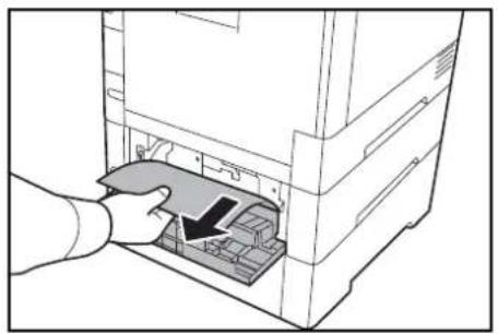Triumph-Adler P-C2660 MFP - Papierstau im Papiereinzug - 1