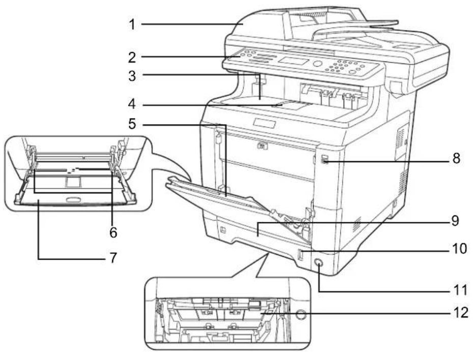 Triumph-Adler P-C2660 MFP - Gerät - 1