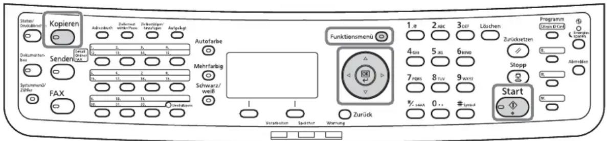Triumph-Adler P-C2660 MFP - Benutzte Tasten - 1