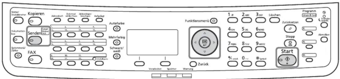 Triumph-Adler P-C2660 MFP - Benutzte Tasten - 1