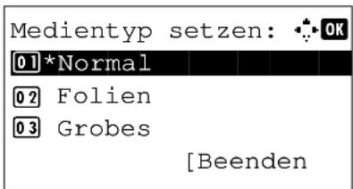 Triumph-Adler P-C2660 MFP - Papiergewicht - 4