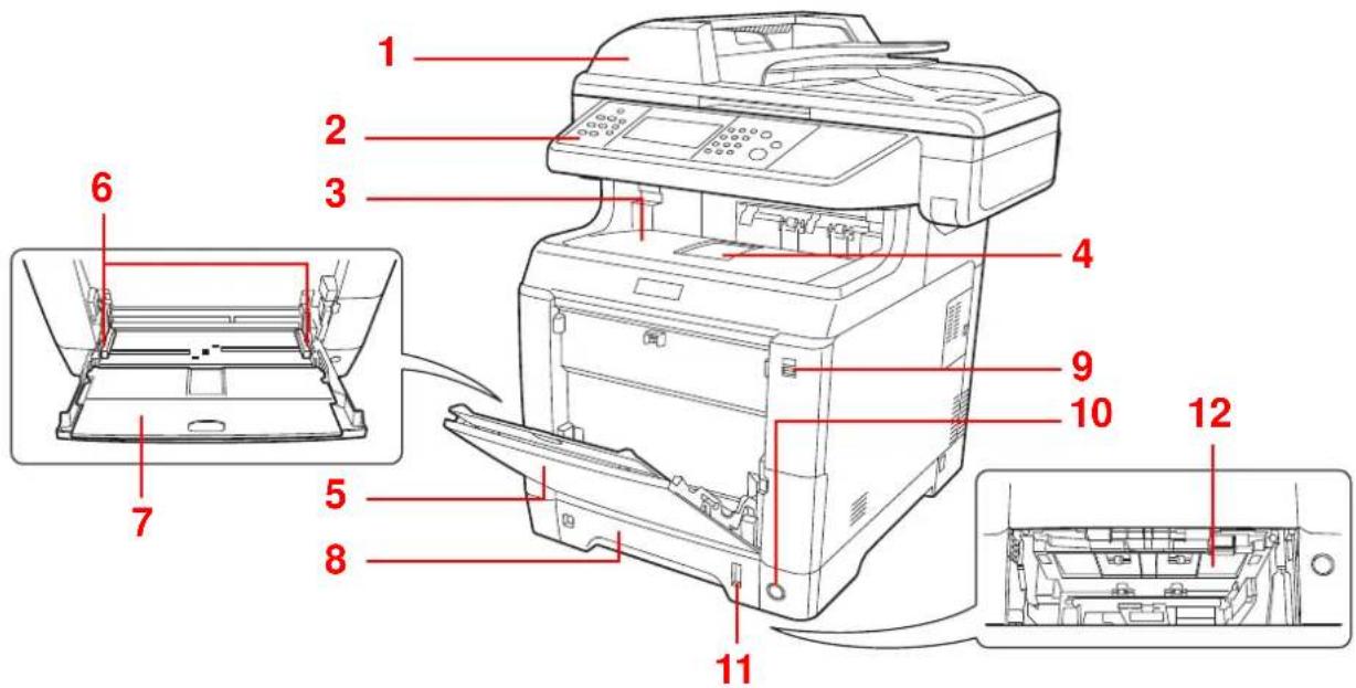 Triumph-Adler P-C2665 i MFP - Maschine - 1