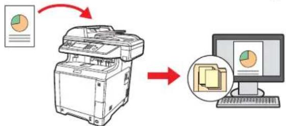 Triumph-Adler P-C2665 i MFP - Senden an Ordner (FTP) - 1