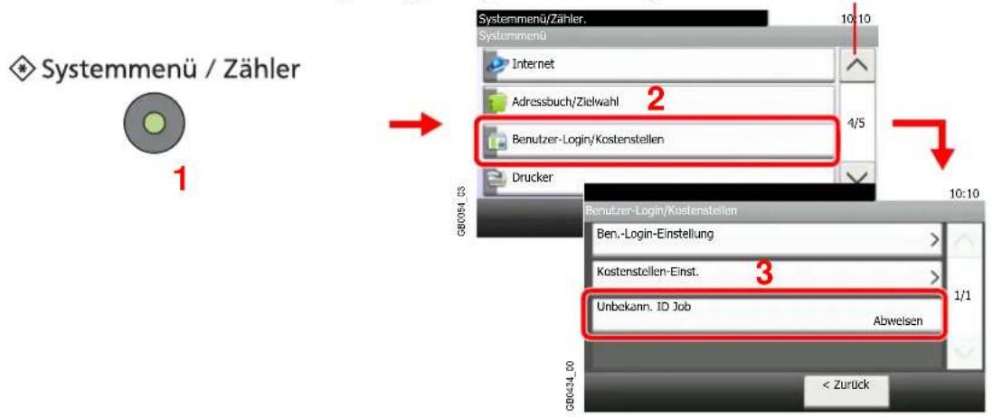 Triumph-Adler P-C2665 i MFP - Anzeige aufrufen. - 1