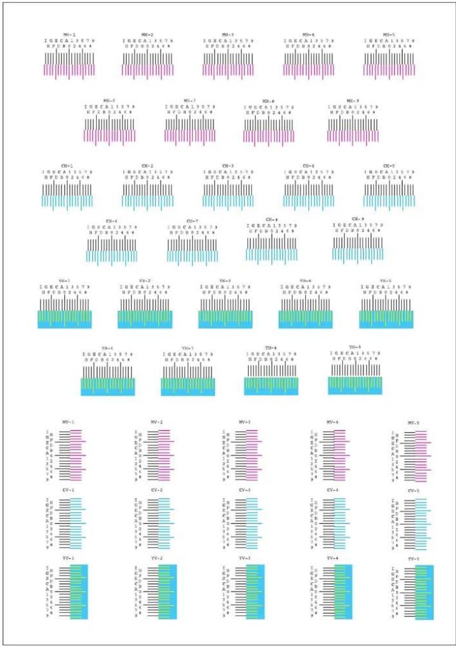 Triumph-Adler P-C2665 i MFP - Muster Diagramm - 1