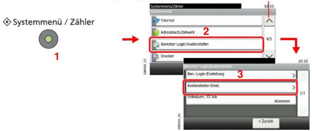 Triumph-Adler P-C2665 i MFP - Anzeige aufrufen. - 1