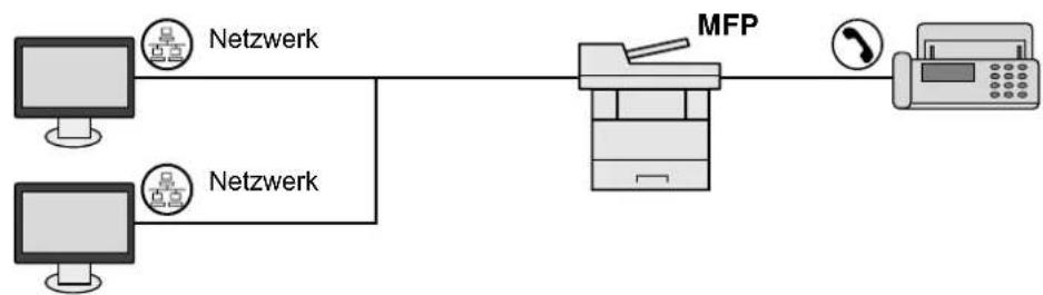 Triumph-Adler P-6035i MFP - Anschlussart wählen und Kabel vorbereiten - 2