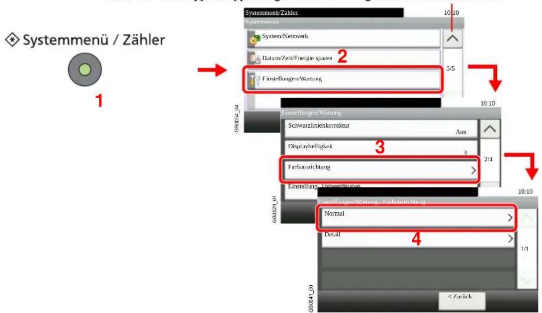 Triumph-Adler P-C2660 i MFP - Anzeige aufrufen. - 1
