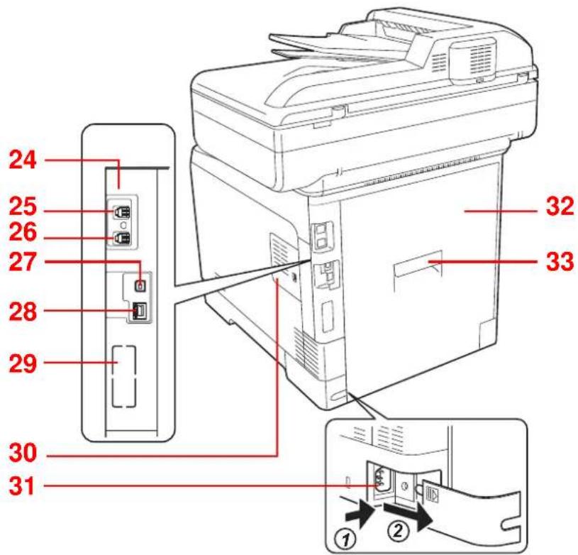 Triumph-Adler P-C2660 i MFP - Maschine - 4