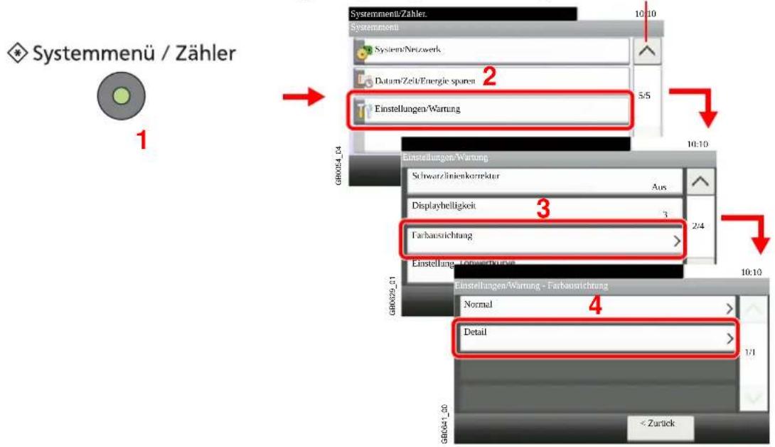 Triumph-Adler P-C2660 i MFP - Anzeige aufrufen. - 1