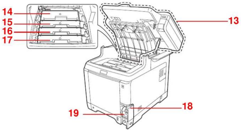 Triumph-Adler P-C2660 i MFP - Maschine - 2