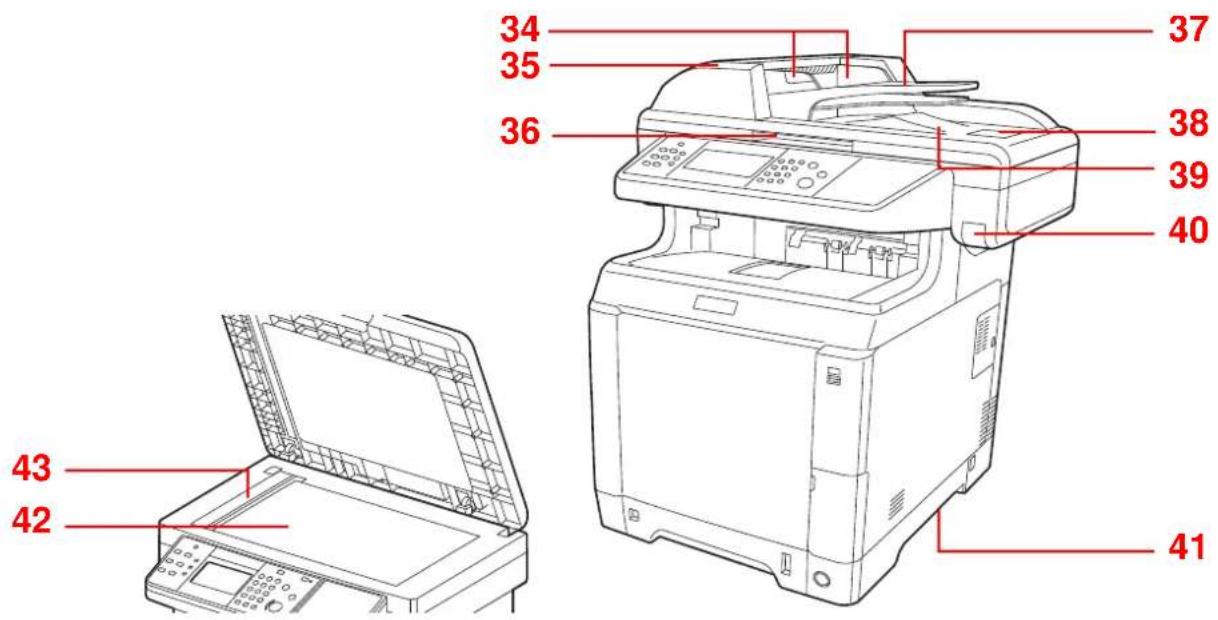 Triumph-Adler P-C2660 i MFP - Maschine - 5