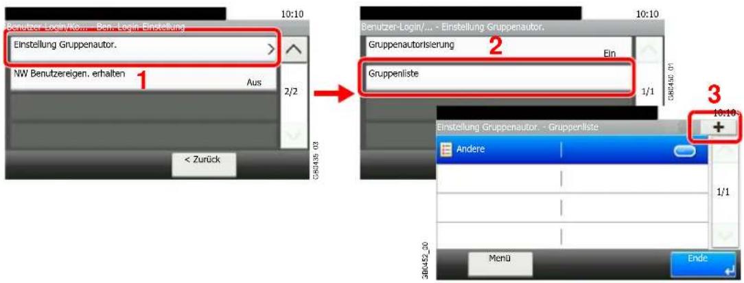 Triumph-Adler P-C2660 i MFP - Anzeige aufrufen. - 1