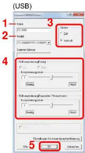 Triumph-Adler P-4026iw MFP - HINWEIS - 2
