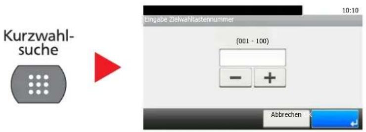 Triumph-Adler P-4026iw MFP - Funktionsweise der Taste [Kurzwallsuche] - 1
