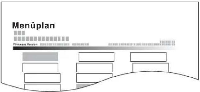 Triumph-Adler P-4020 MFP - Bericht drucken - 1
