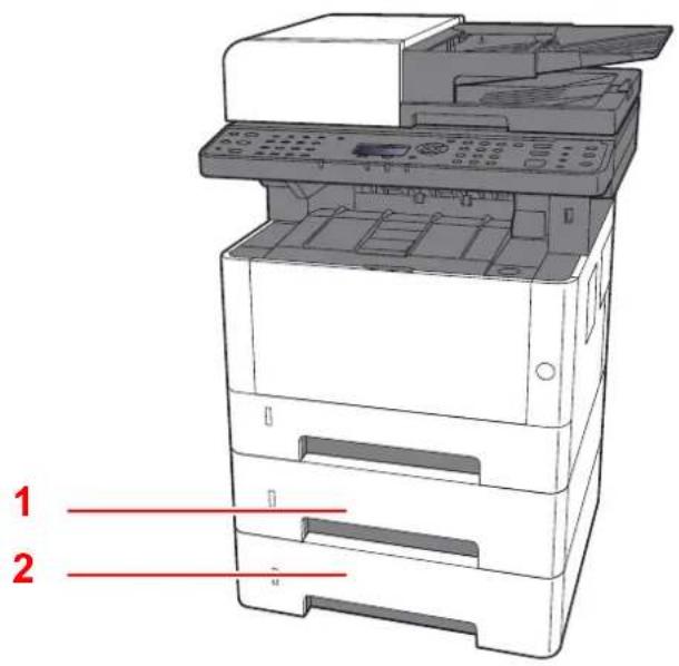 Triumph-Adler P-4025w MFP - Bezeichnungen der Bauteile (optionales Zubehör) - 1