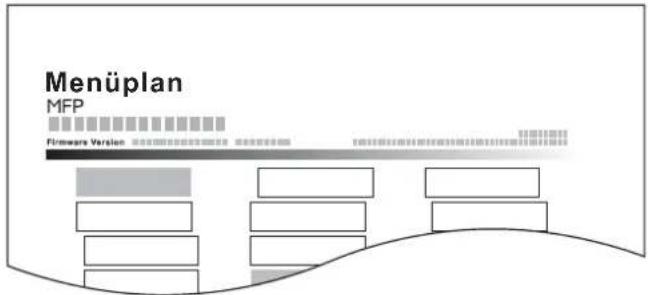 Triumph-Adler P-4030 MFP - Bericht drucken - 1