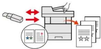 Triumph-Adler P-4030 MFP - Effizienteres Arbeiten - 1