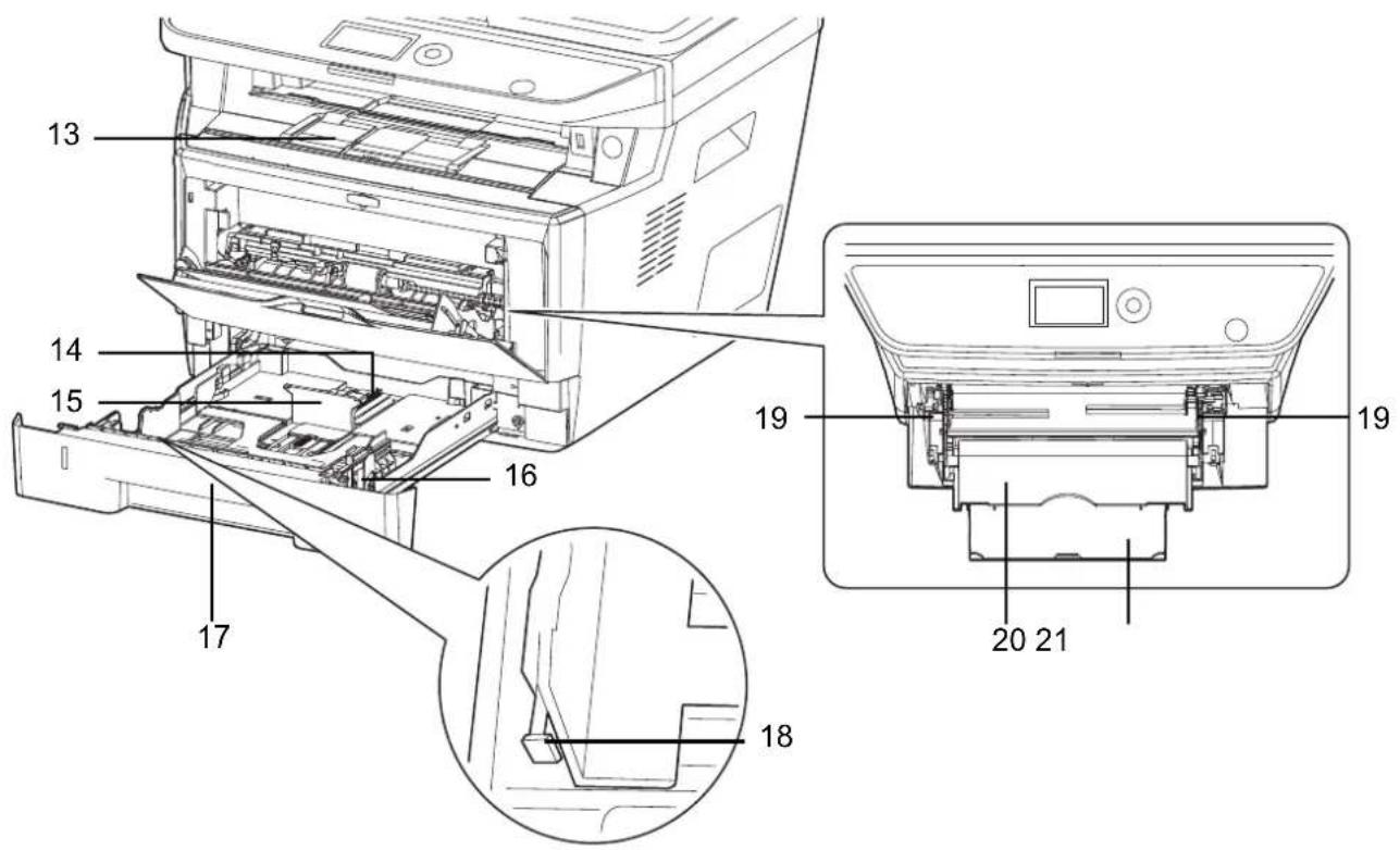 Triumph-Adler P-3520 MFP - Bedienfeld - 4
