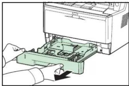 Triumph-Adler P-3020 MFP - WICHTIG: - 1