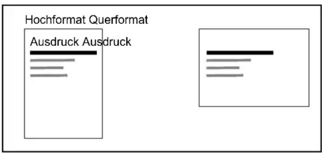 Triumph-Adler P-3020 MFP - Druckausrichtung - 1