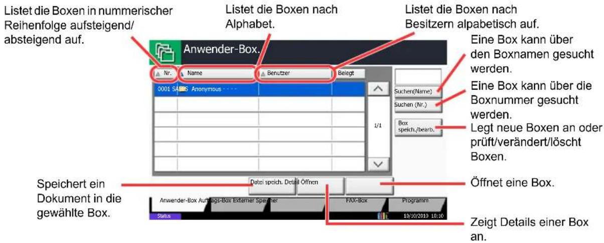 Triumph-Adler DCC 2970 - Anwender-Box Liste - 1