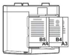 Triumph-Adler DCC 2970 - A3, B4, A4 und B5 - 4