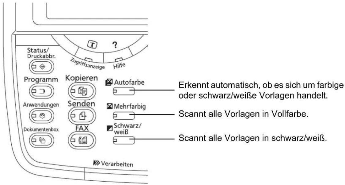 Triumph-Adler DCC 2970 - Auswahl des Farbmodus - 1