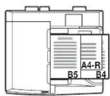 Triumph-Adler DCC 2970 - B4, A4-R und B5 - 3