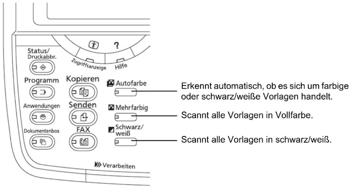 Triumph-Adler DCC 2965 - Auswahl des Farbmodus - 1