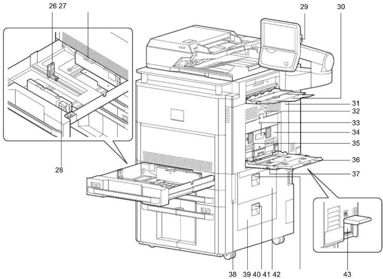 Triumph-Adler DCC 2965 - Maschine - 3