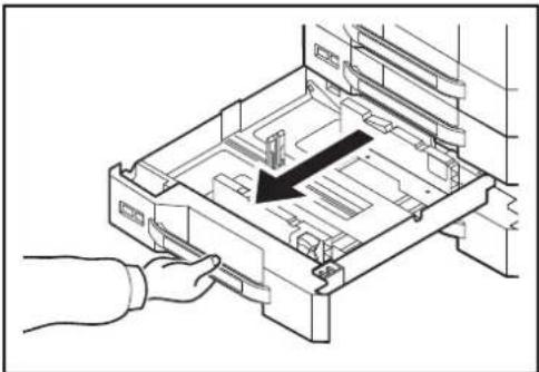 Triumph-Adler DCC 2965 - Seitlicher Kassettenschrank mit 3 x 500 Blatt - 4