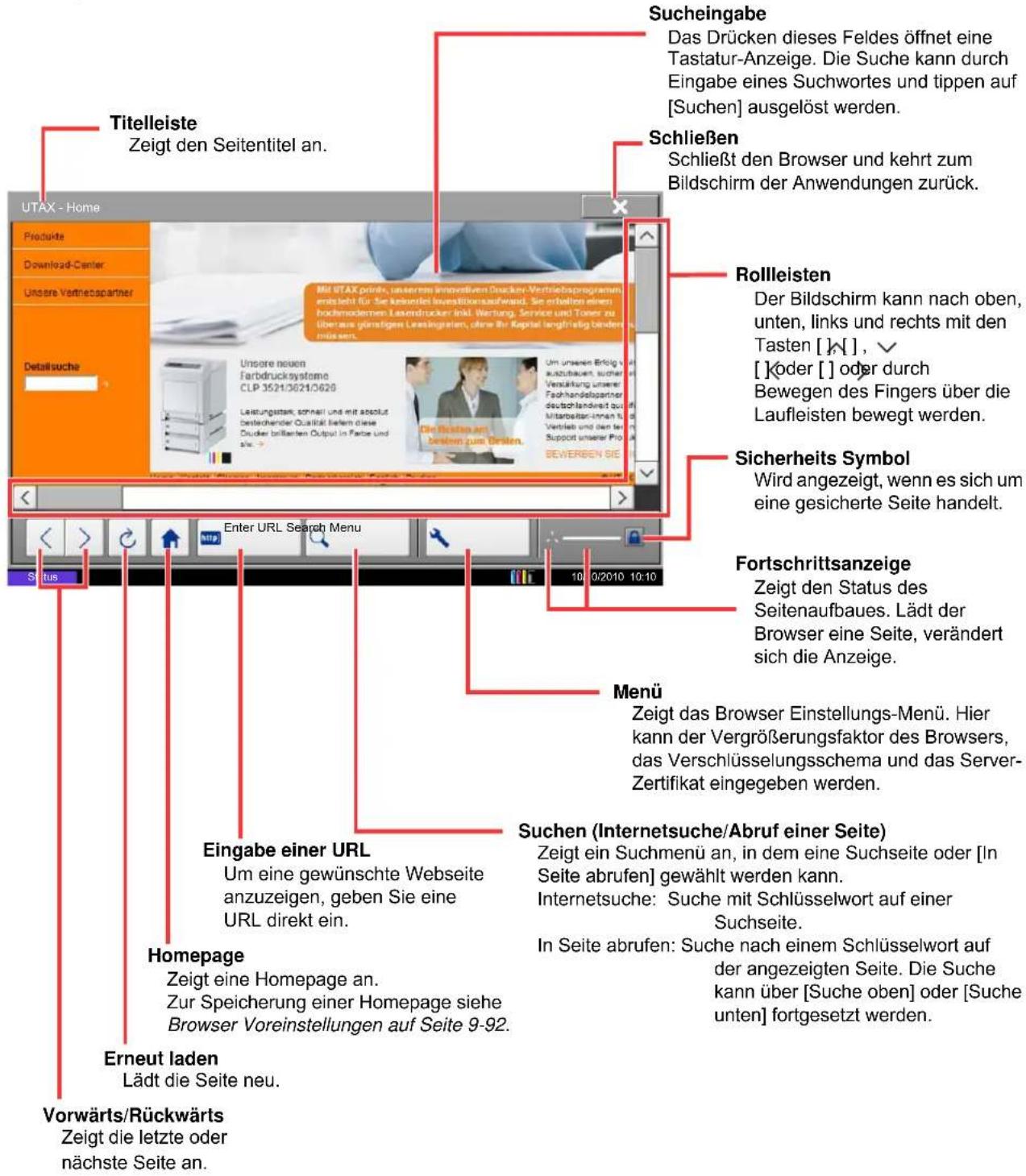 Triumph-Adler DCC 2965 - Benutzen der Browser Anzeige - 1