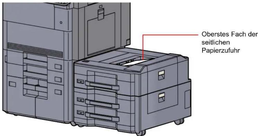Triumph-Adler 8056i - Oberstes Fach der seitlichen Papierzufuhr - 1