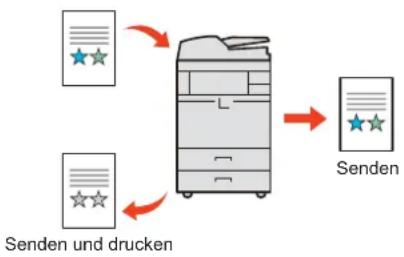 Triumph-Adler 6555i - Senden und Drucken - 2