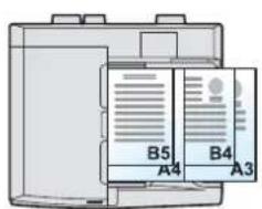Triumph-Adler 6555i - Beispiel: A3, B4, A4, B5 - 2