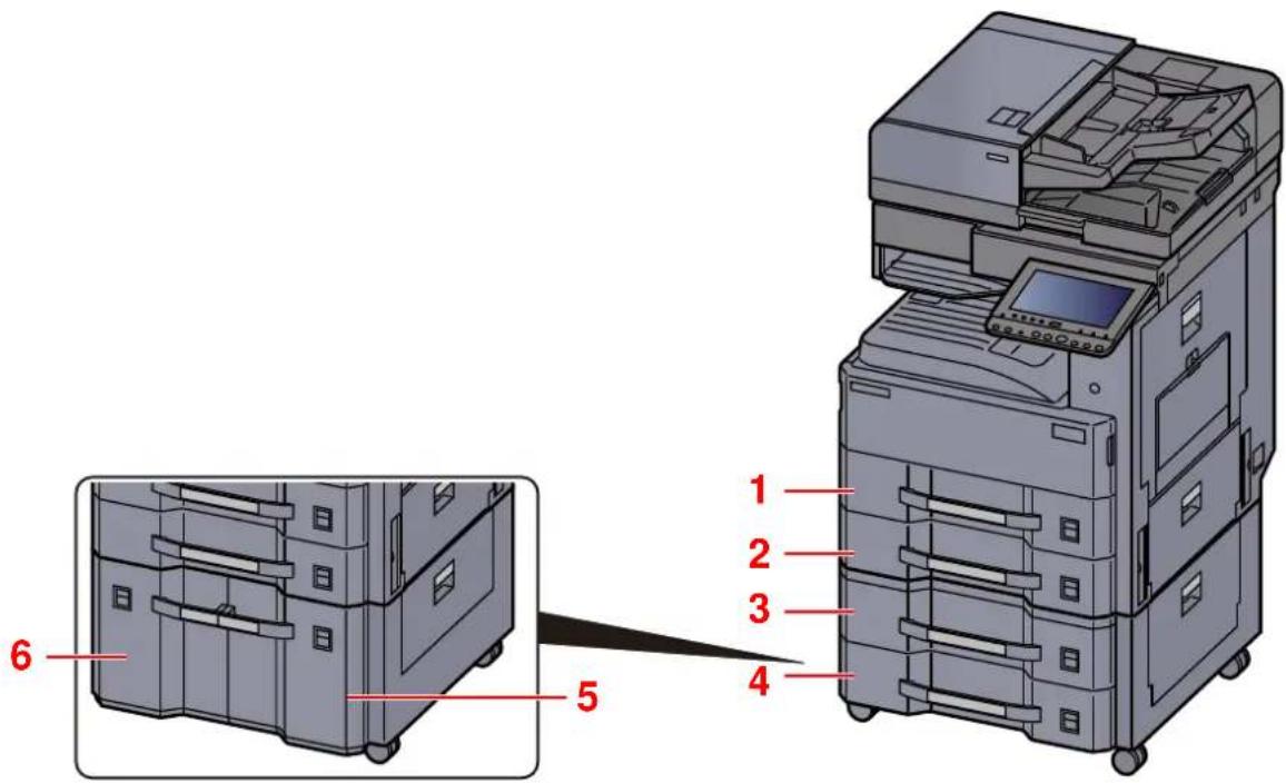Triumph-Adler 3061i - Papierzufuhr auswählen - 1