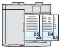 Triumph-Adler 2500ci - Beispiel: A3, B4, A4, B5 - 2